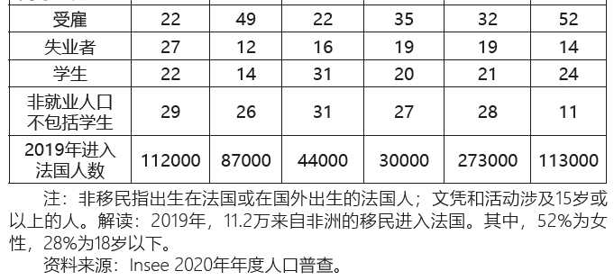 Tableau8